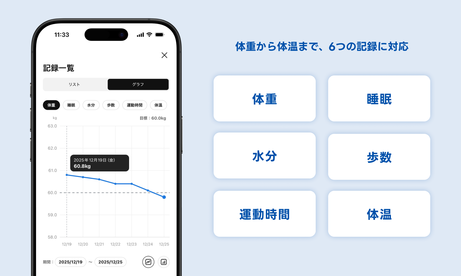 体重から体温まで、6つの記録に対応