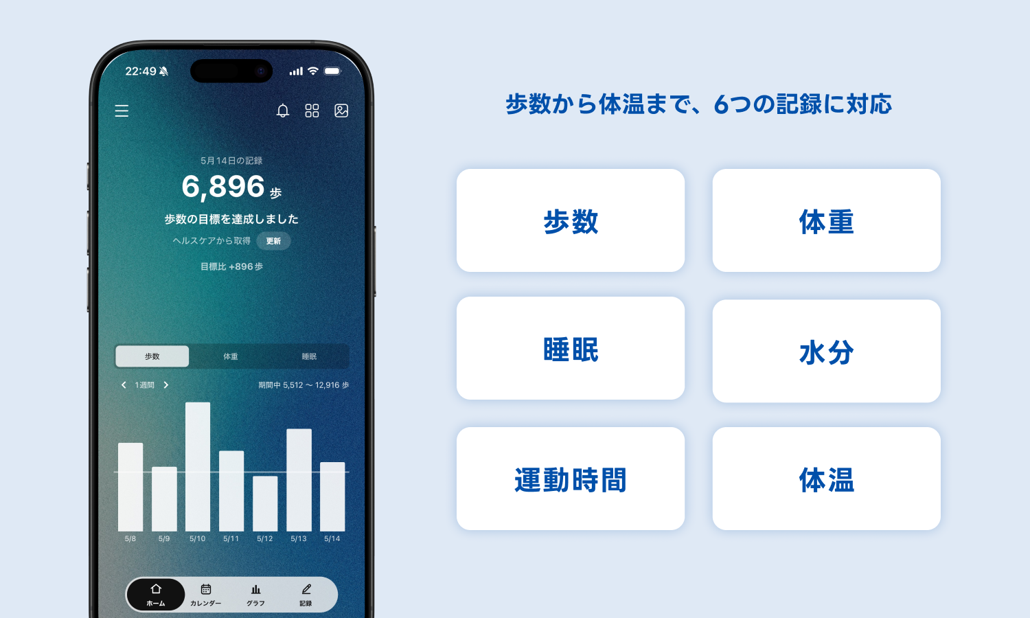 歩数から体温まで、6つの記録に対応